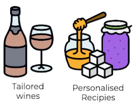 Scientific Taste Kit gallery image
