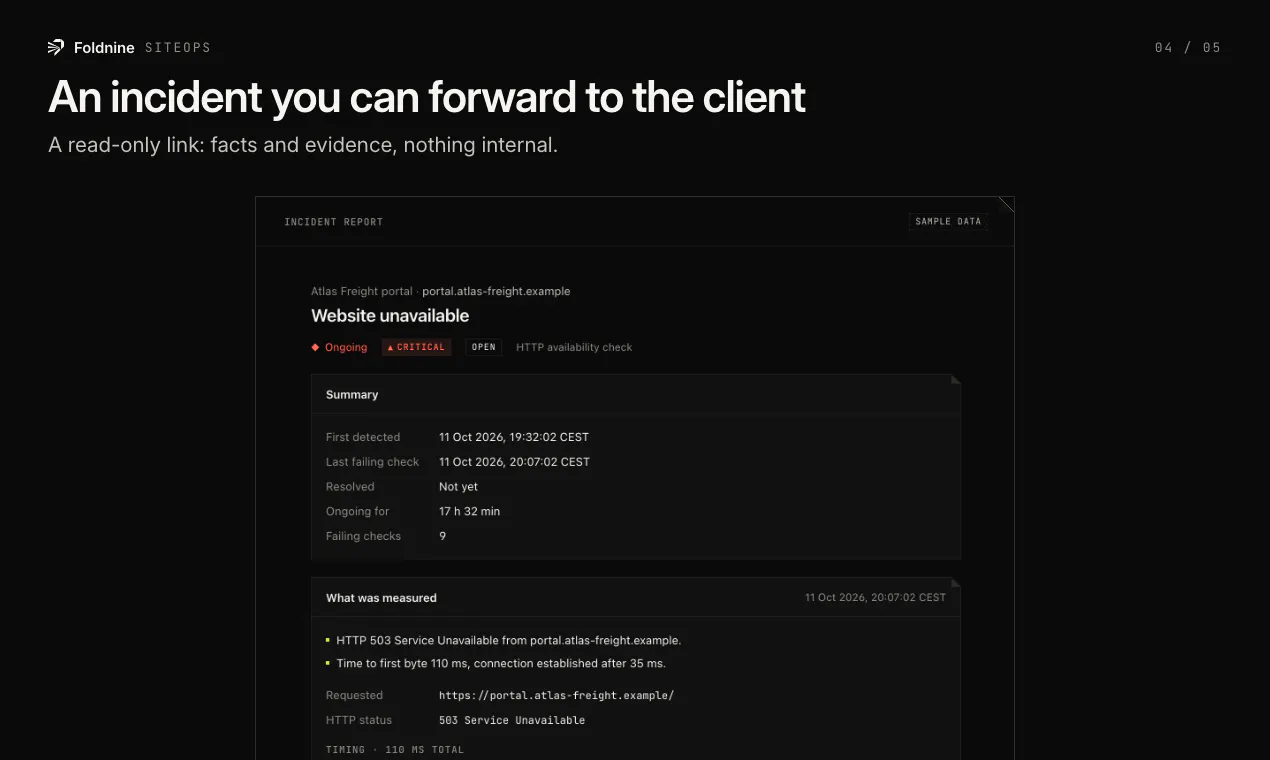Foldnine SiteOps gallery image