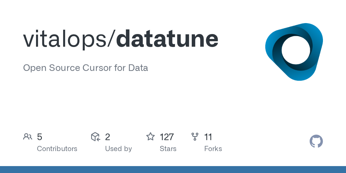 Datatune  gallery image