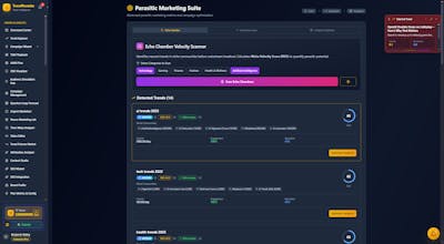 WeTrend gallery image