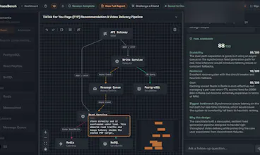 ChaosBench gallery image
