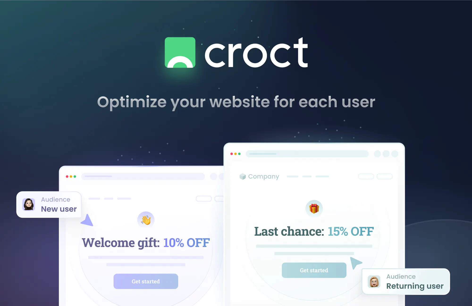 Croct: Personalization, AB testing, and audience segmentation ...