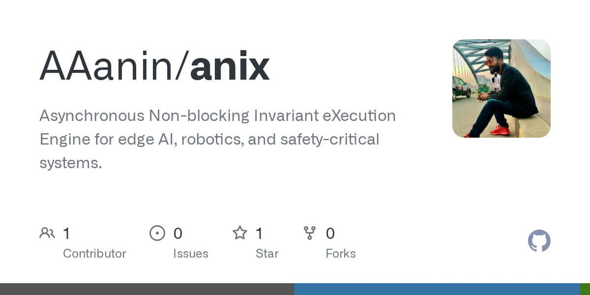 ANIX Engine gallery image