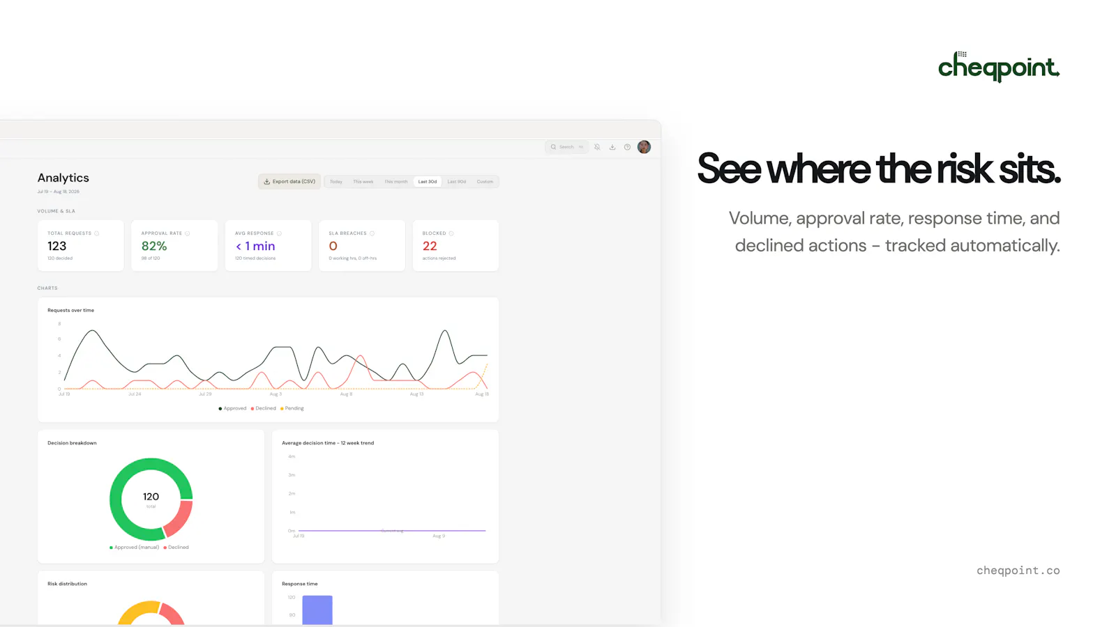 Cheqpoint screenshot 4