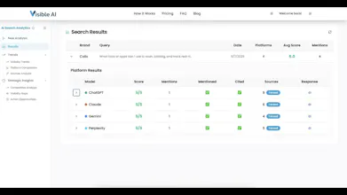 Visible AI Launches for AISO, GEO, AEO gallery image