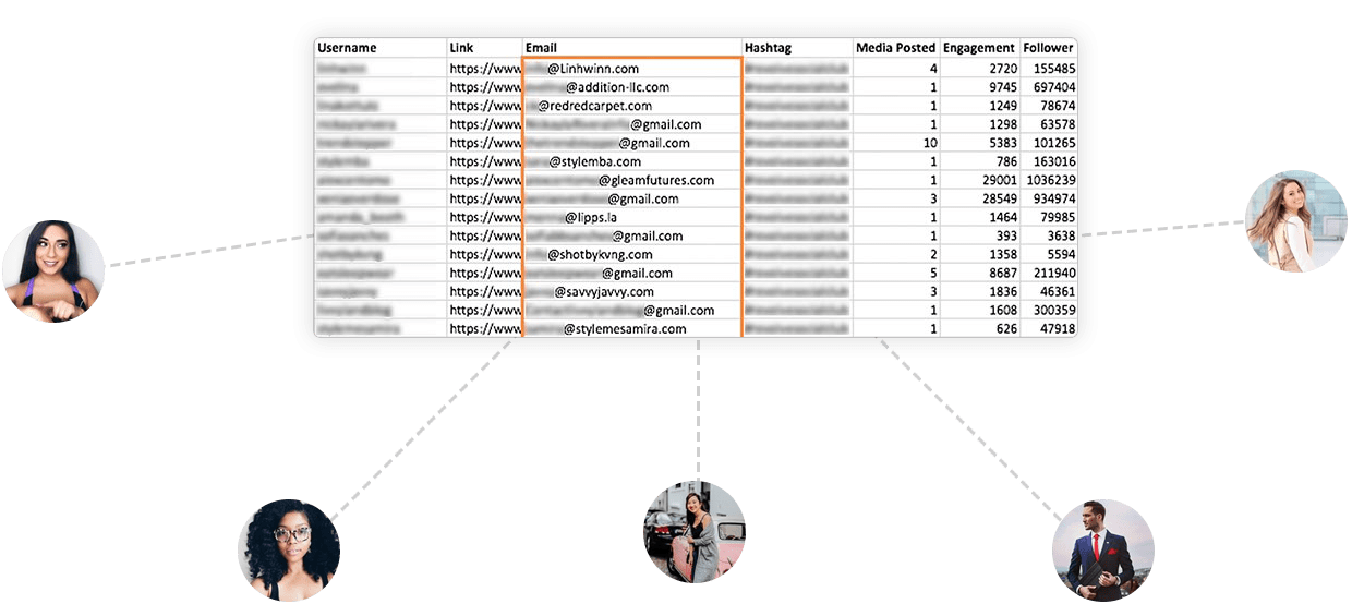 AudienceMojo gallery image