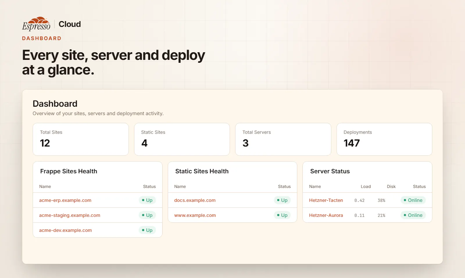Espresso screenshot 6