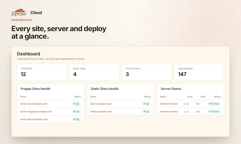 Espresso screenshot 6