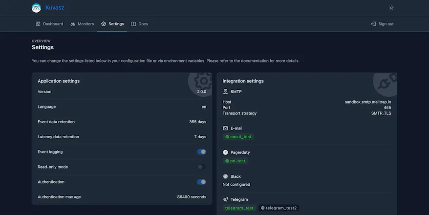Kuvasz Uptime gallery image