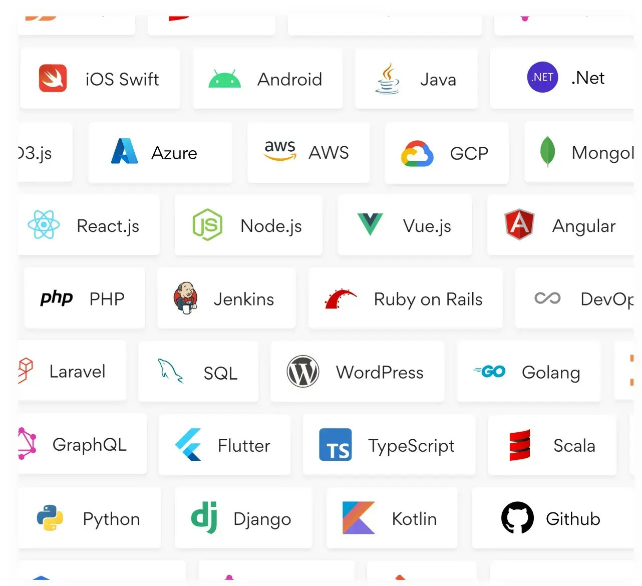Appbox Tech - Özel uzaktan geliştiriciler kiralayın veya hayalinizdeki uygulamayı oluşturun medya 1