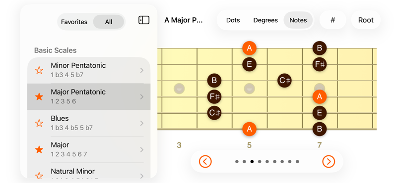 Fretboard gallery image