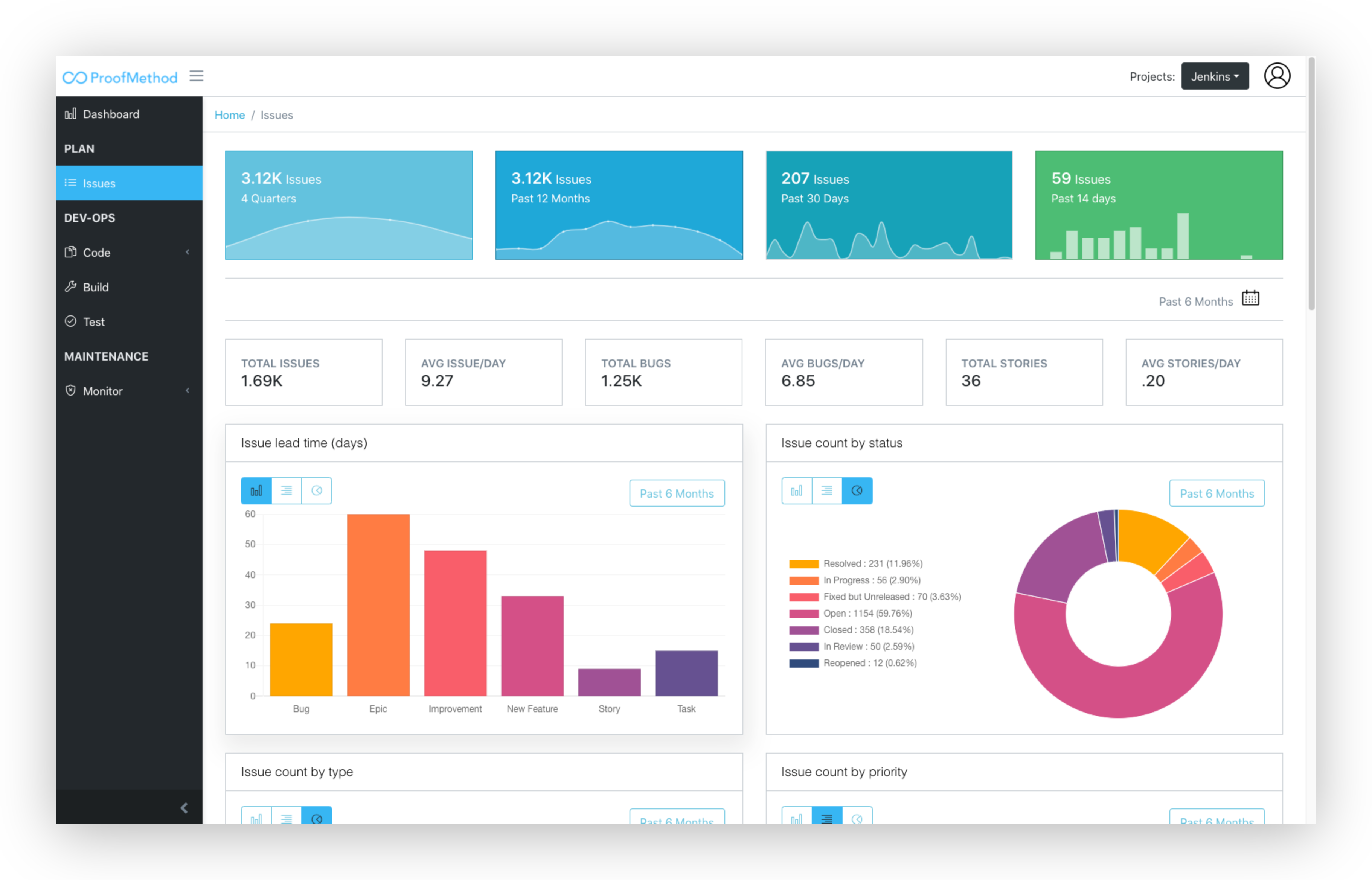 ProofMethod gallery image