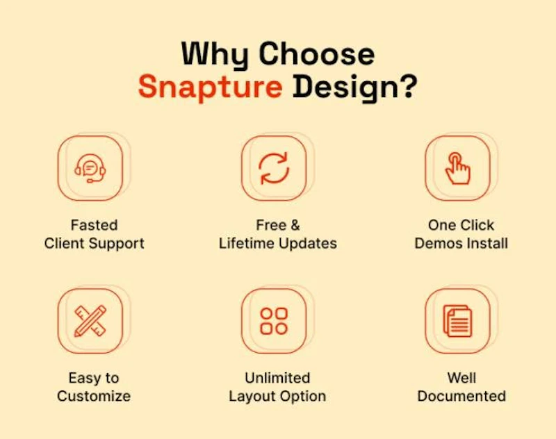 Photography WordPress Website Theme screenshot 7
