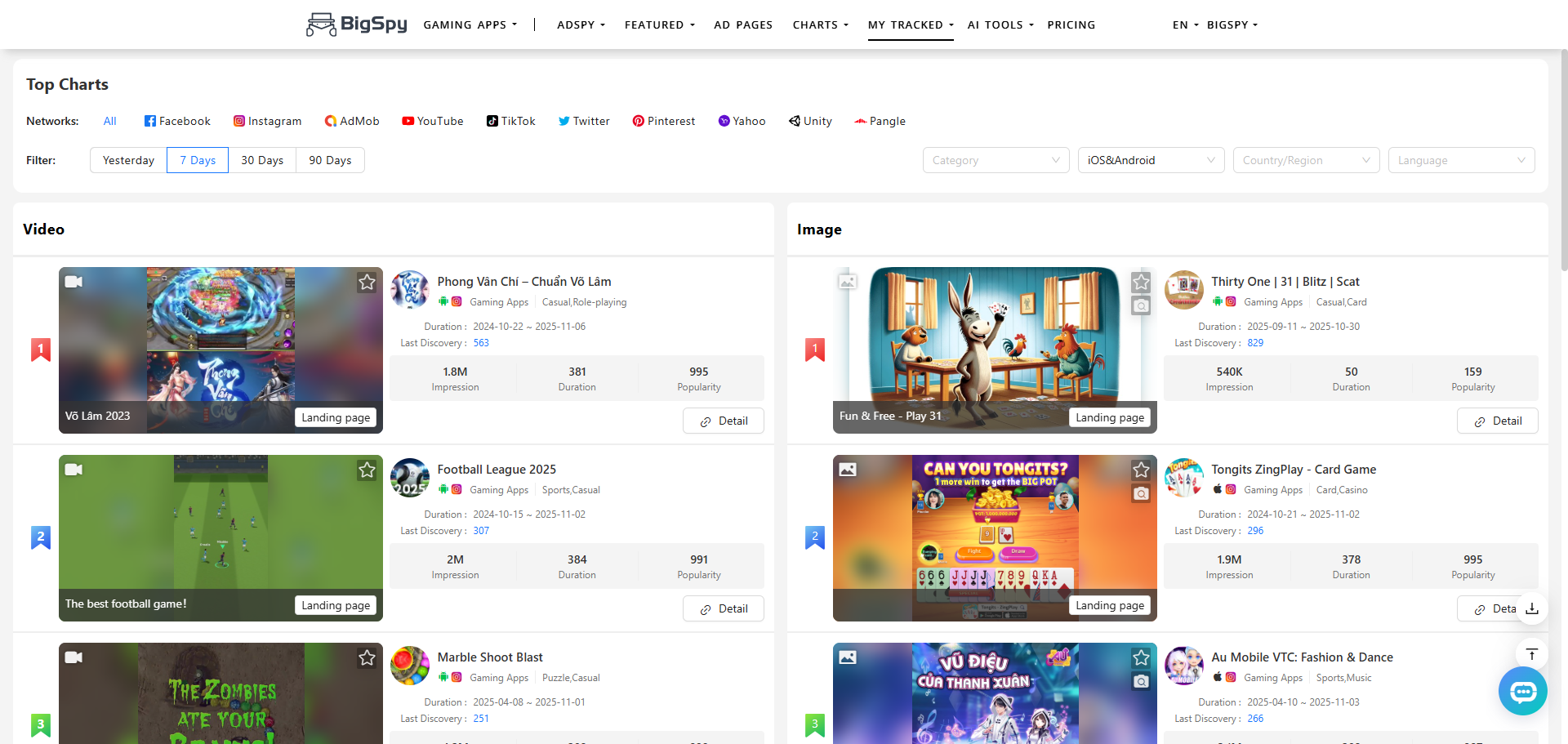 BigSpy - Adspy Tool for Facebook, Google and Pinterest gallery image