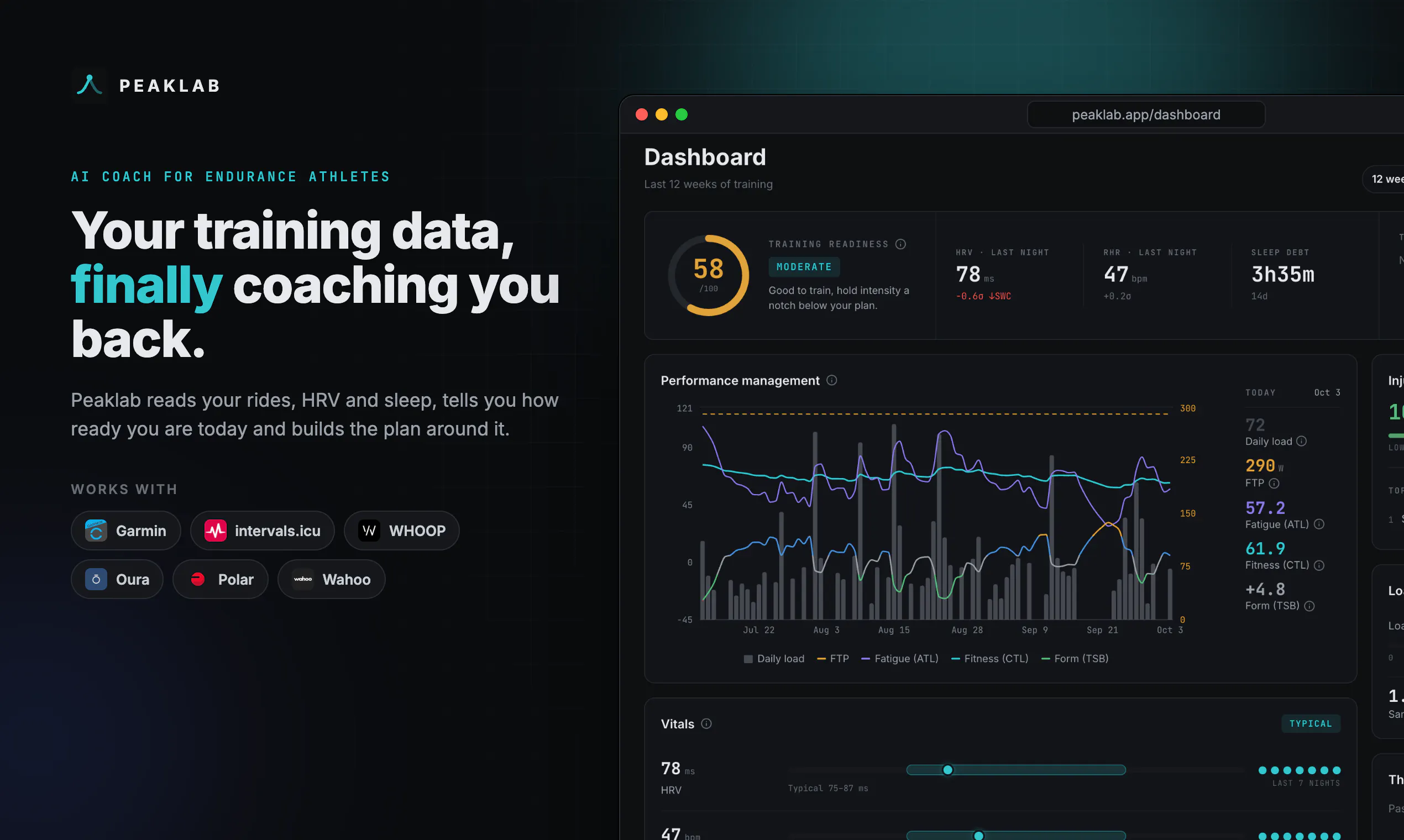 Peaklab gallery image