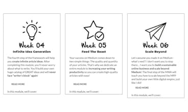 Medium Writing Academy Live Edition gallery image