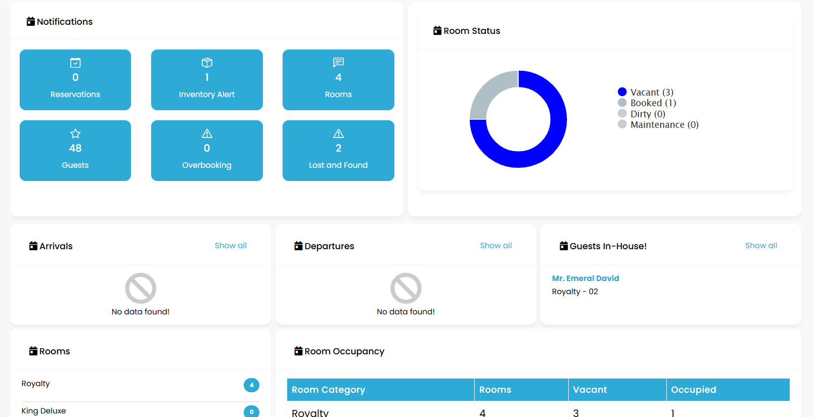 HotelDigit - Hotel Management Software gallery image