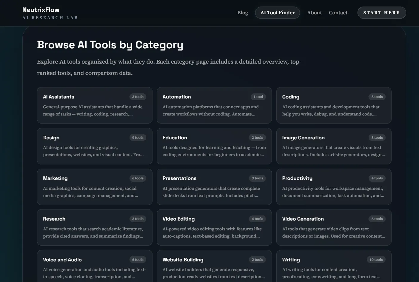 NeutrixFlow AI Tool Finder gallery image