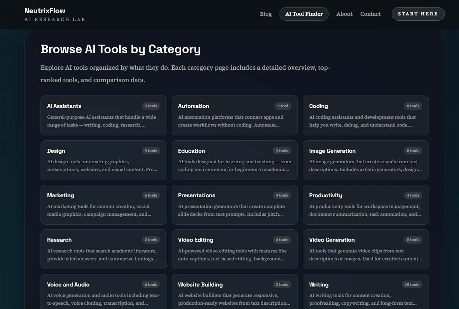 NeutrixFlow AI Tool Finder screenshot 2