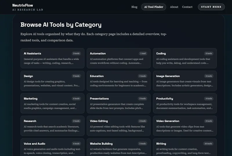NeutrixFlow AI Tool Finder screenshot 2
