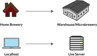 CodeAnalogies gallery image