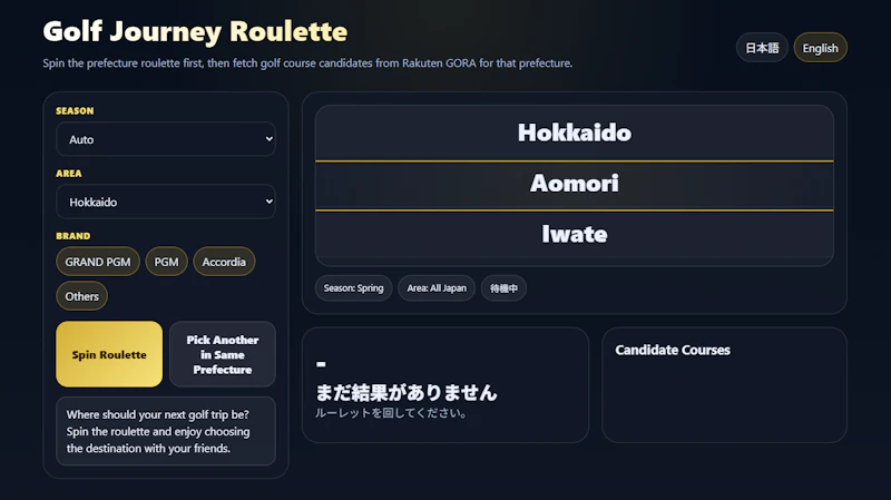 Golf Journey Roulette screenshot 1