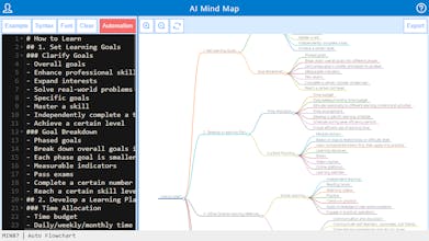 AI Mind Map 2024 gallery image