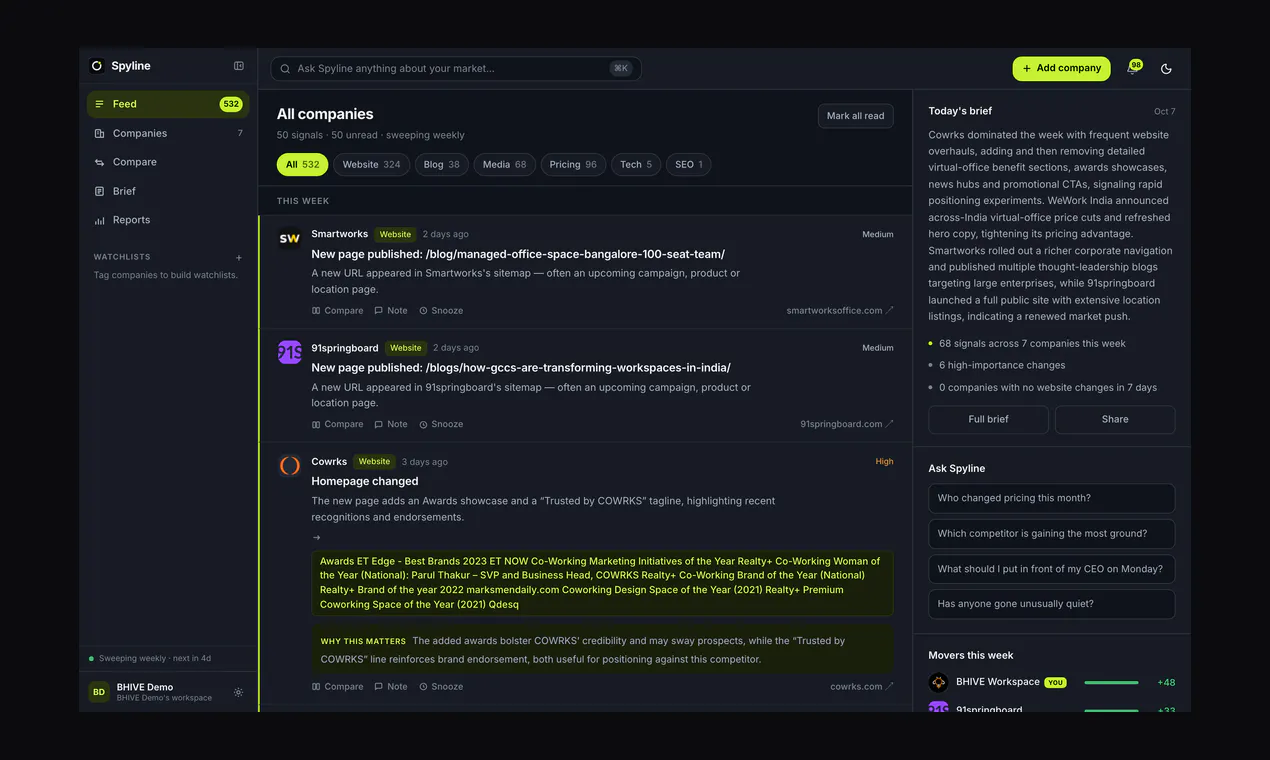 Spyline: AI competitive intelligence gallery image