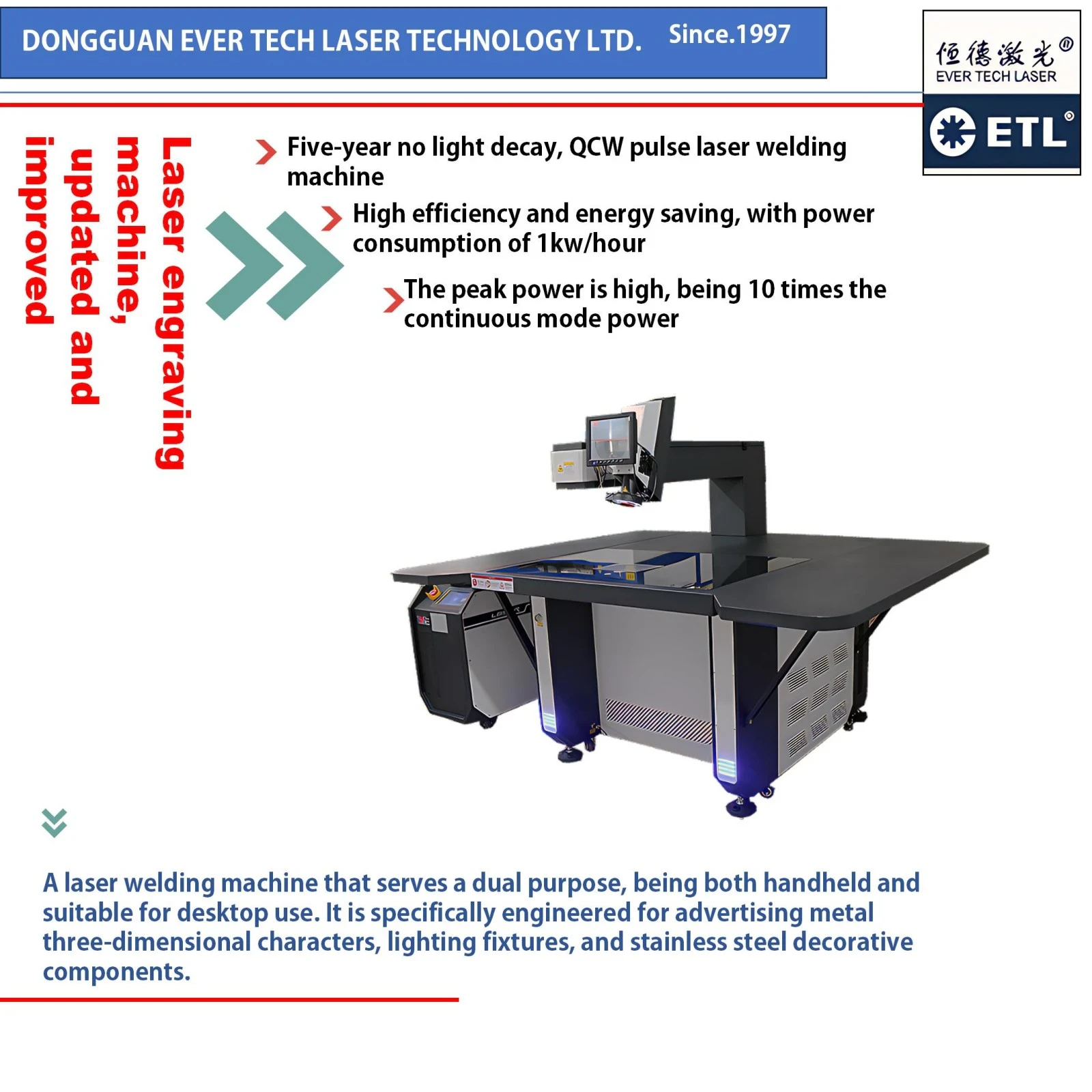 Laser Welding Machine ETL-LS750 screenshot 2