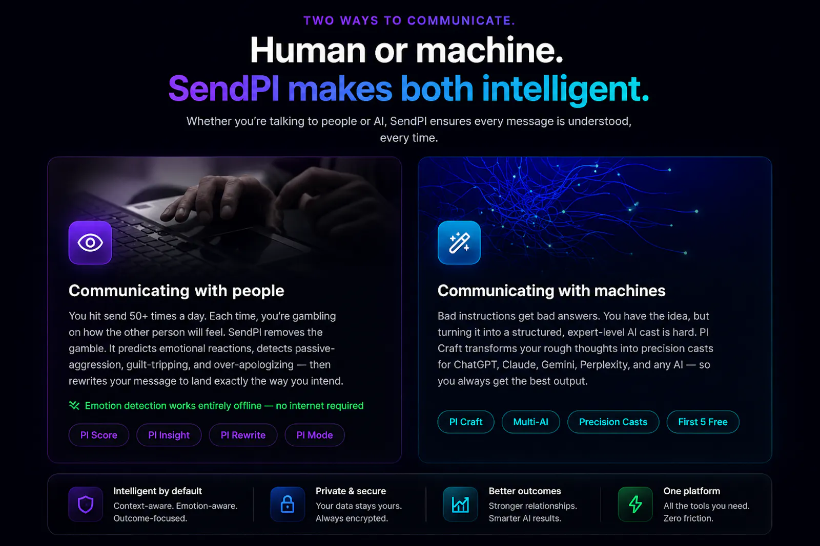 SendPI screenshot 14