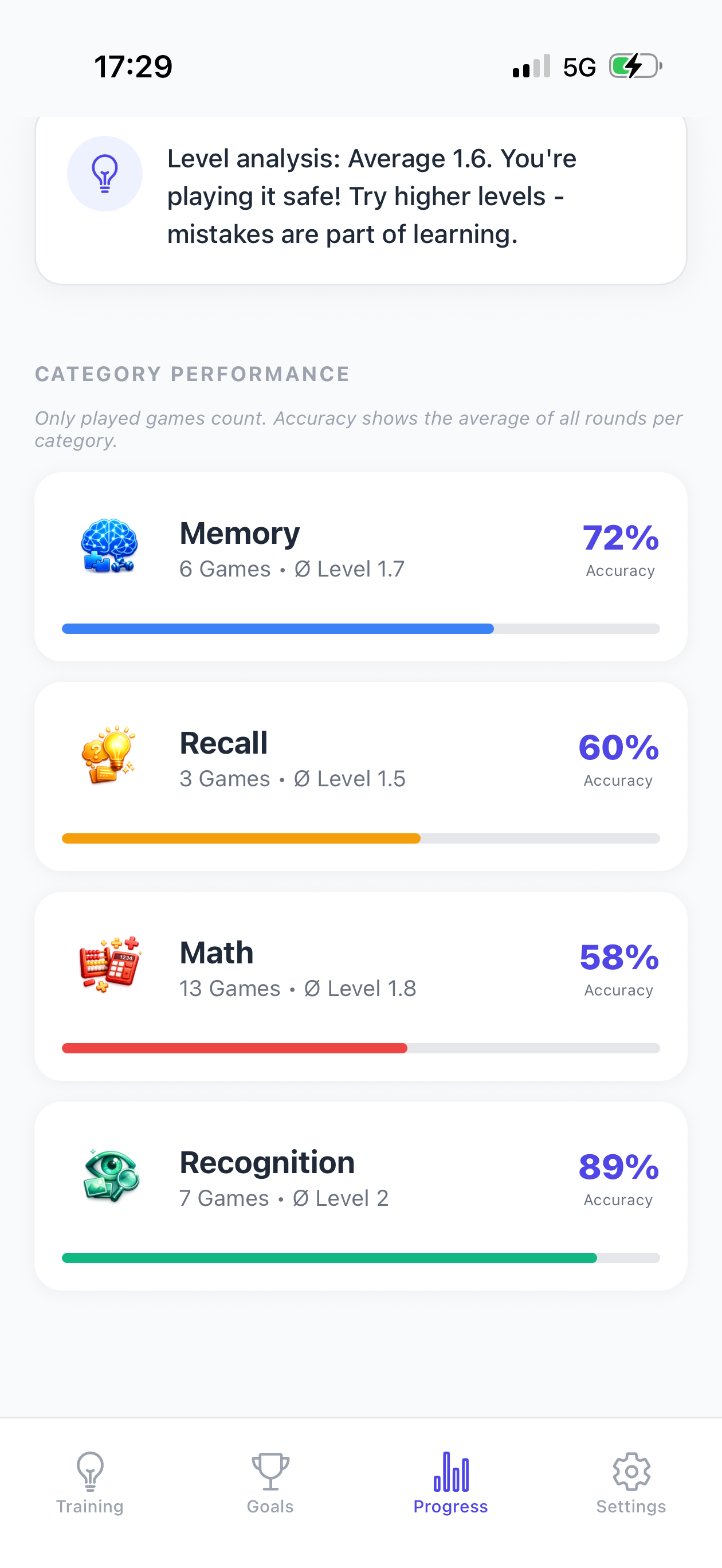 Shuffya Brain Training gallery image