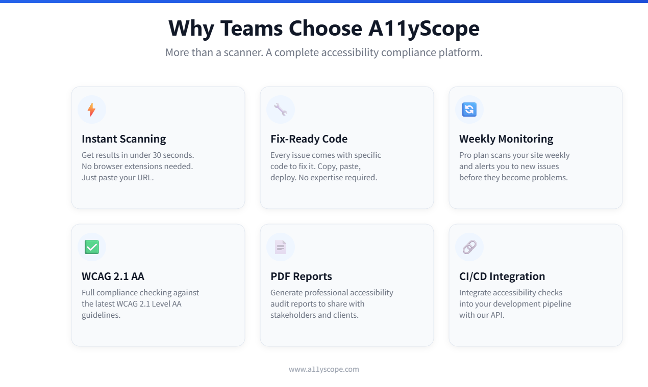 A11yScope gallery image