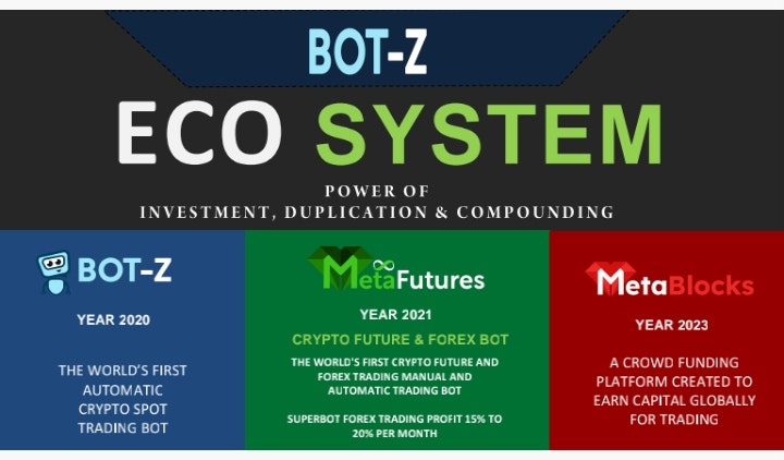 MetaBlocks gallery image