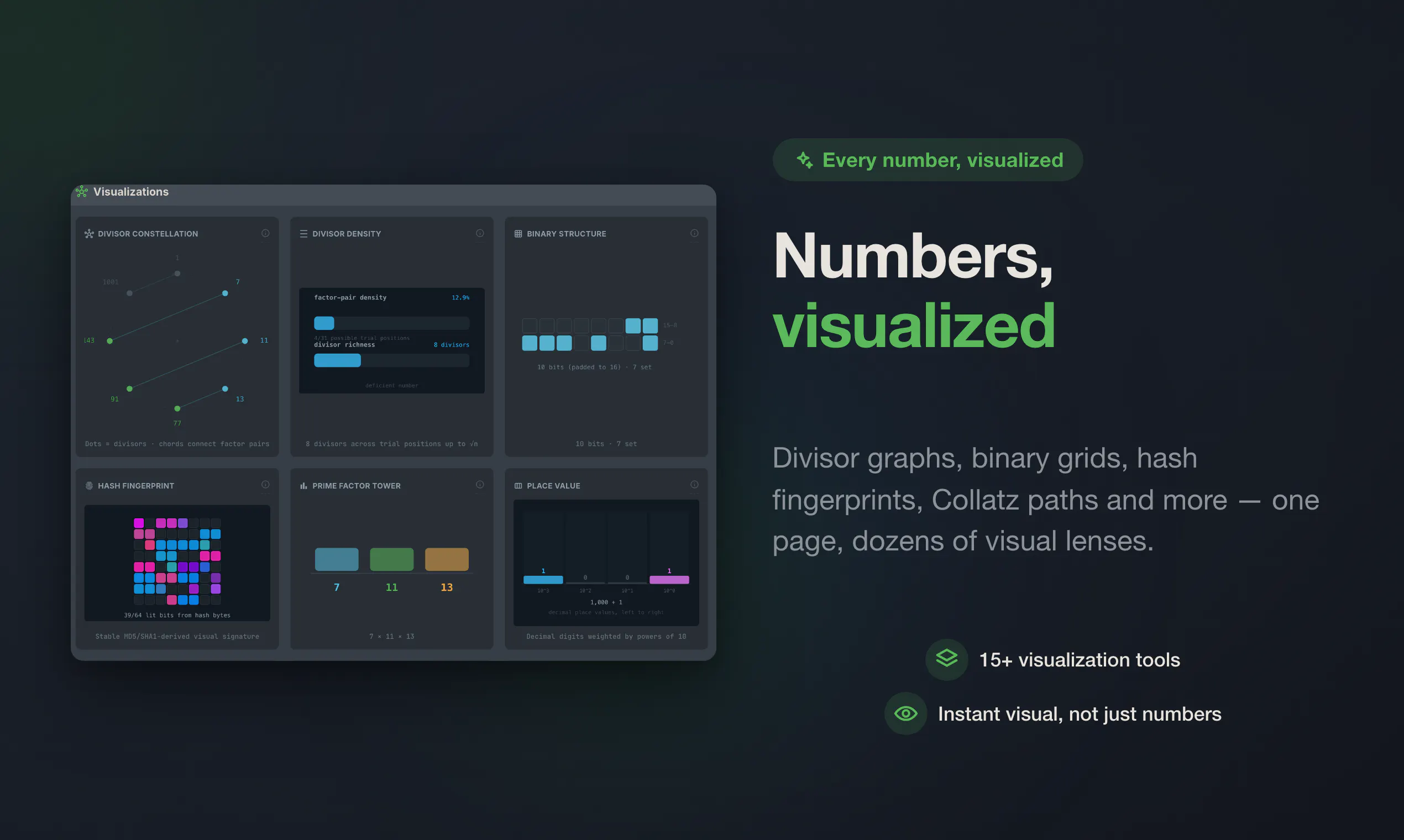 AboutNumber.com gallery image