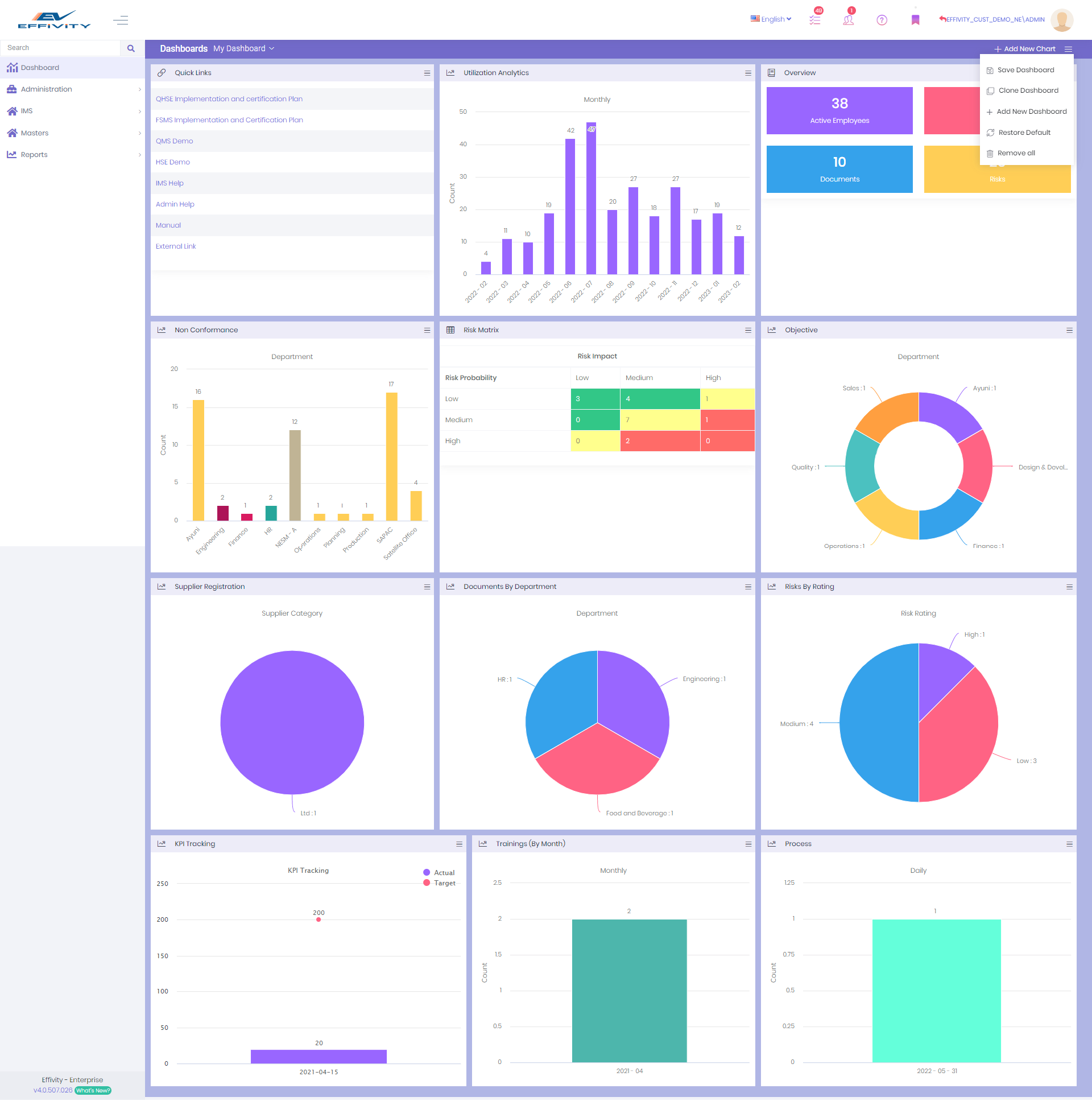 Software QMS de Eftivity media 2