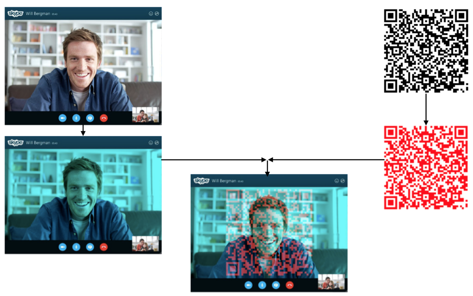 Exploiting Tiered Internet to Assure Net Neutrality gallery image