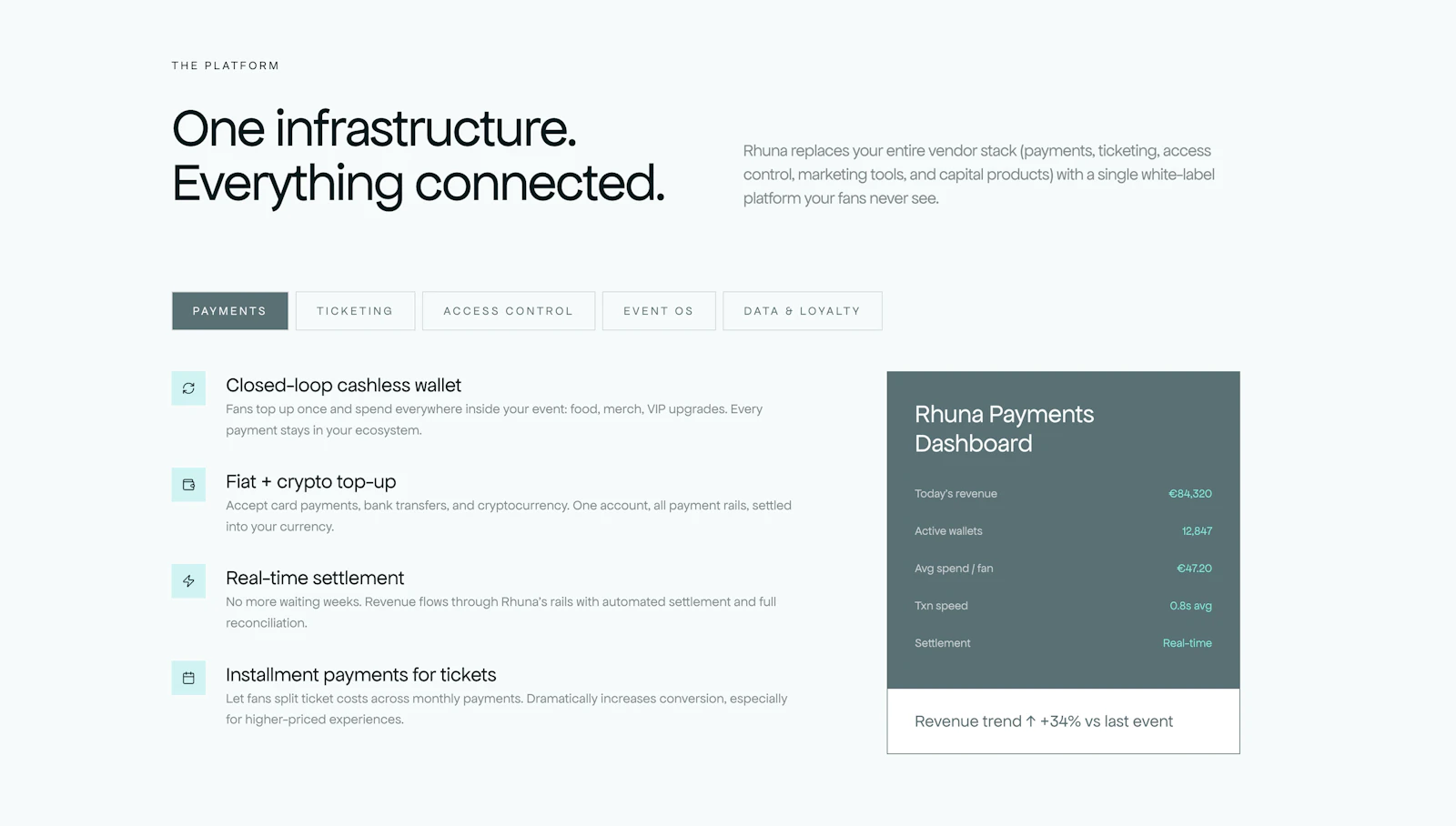 Rhuna screenshot 3