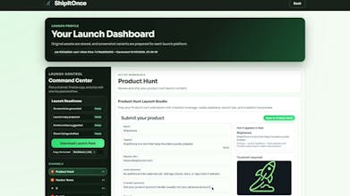 ShipItOnce gallery image