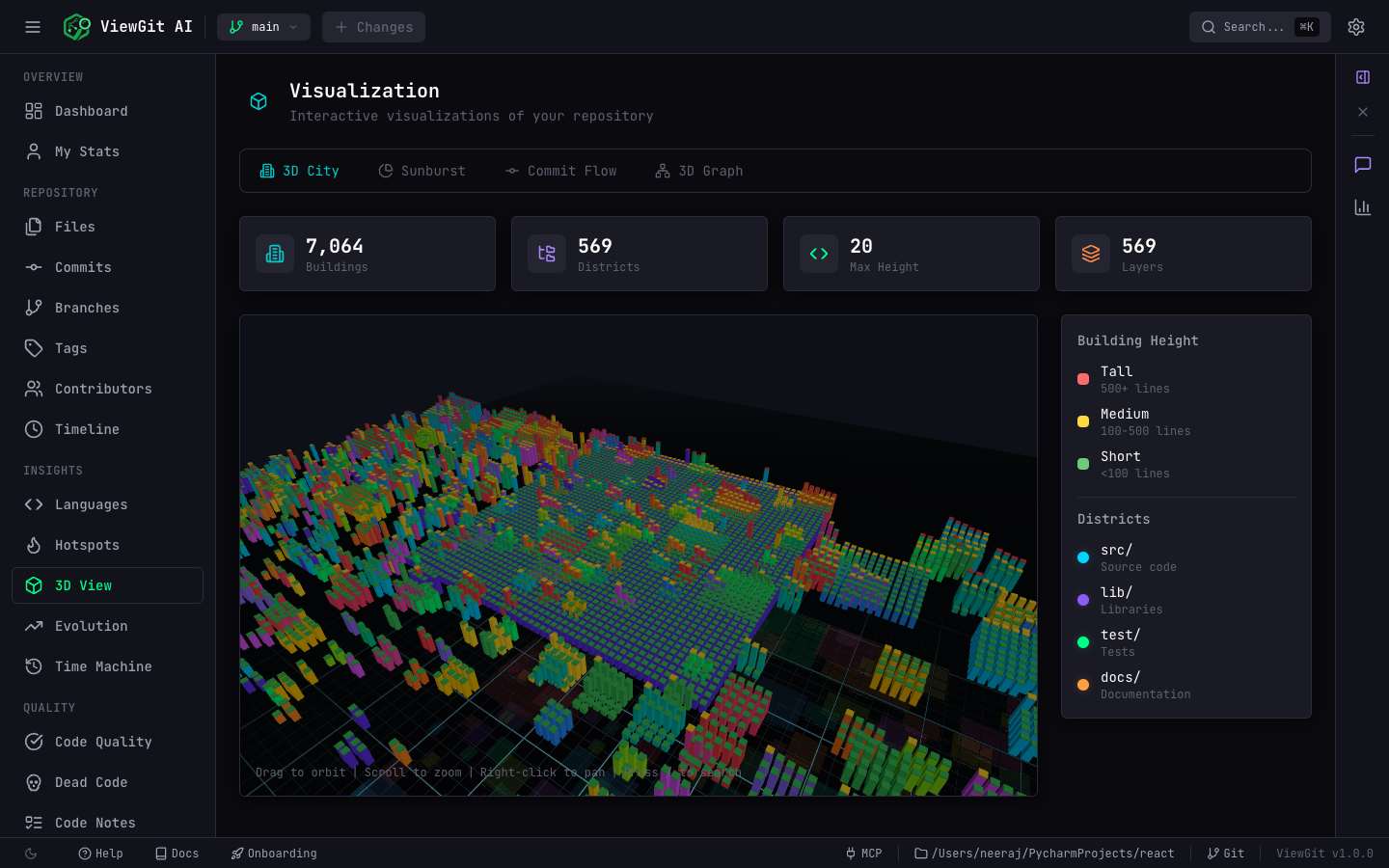 ViewGit gallery image