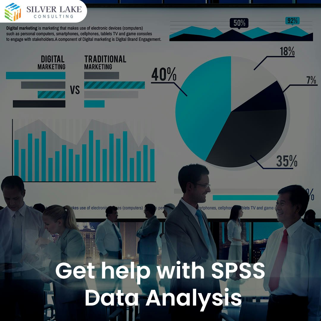 Análise de dados do SPSS