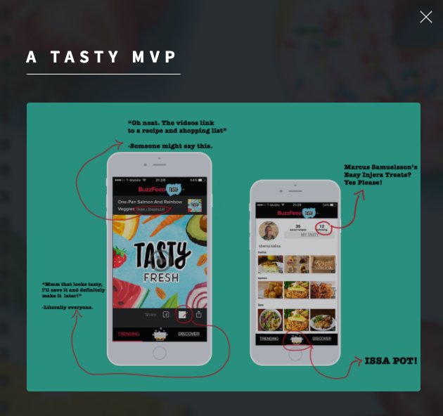 My Buzzfeed Cover Letter gallery image