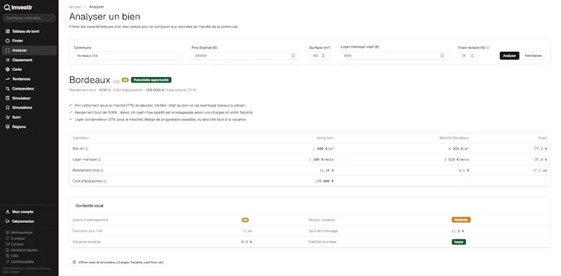 Imvestir screenshot 2