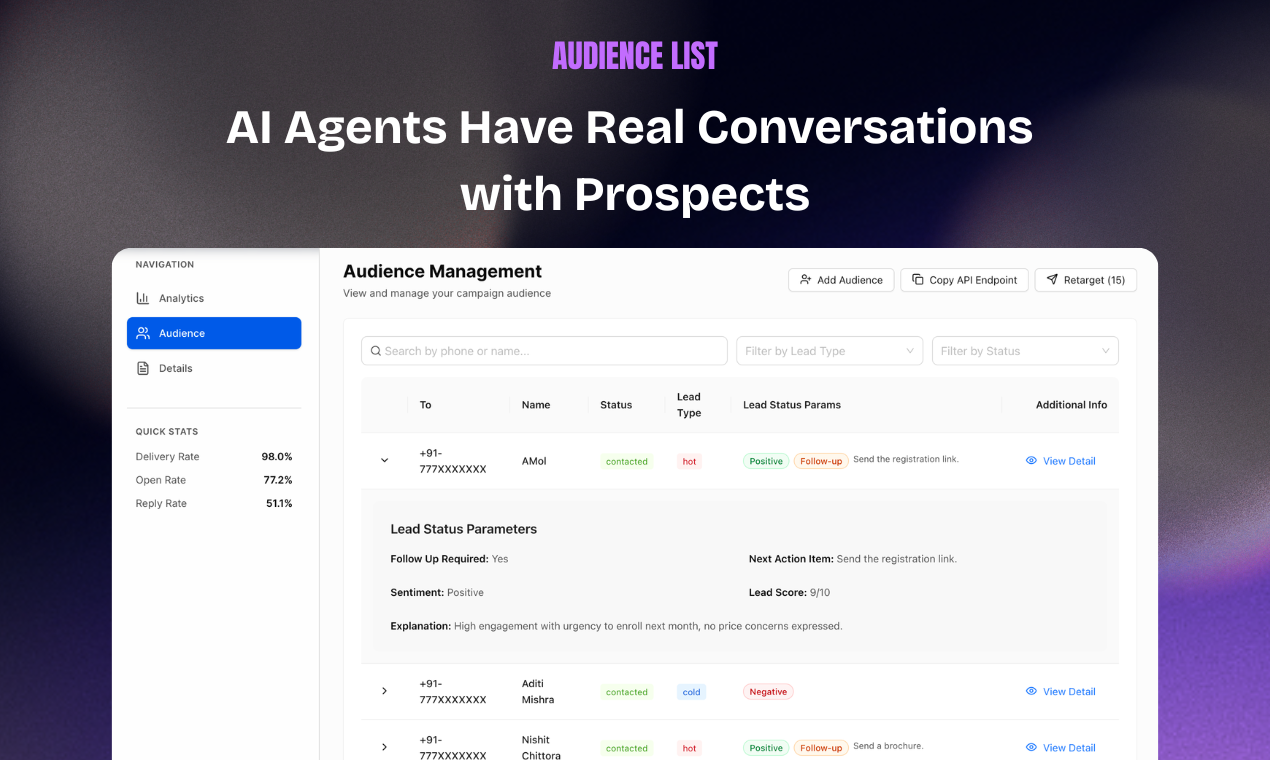 Kipps.AI Campaign gallery image