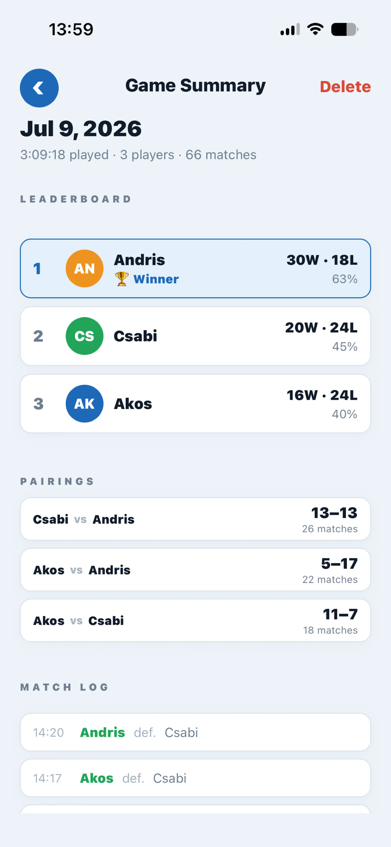 SpinStreak screenshot 6