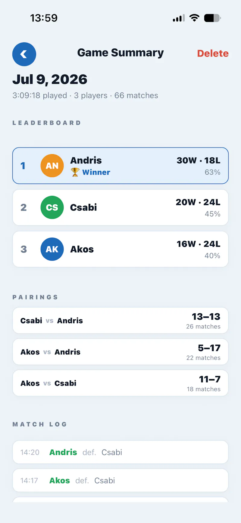 SpinStreak screenshot 6