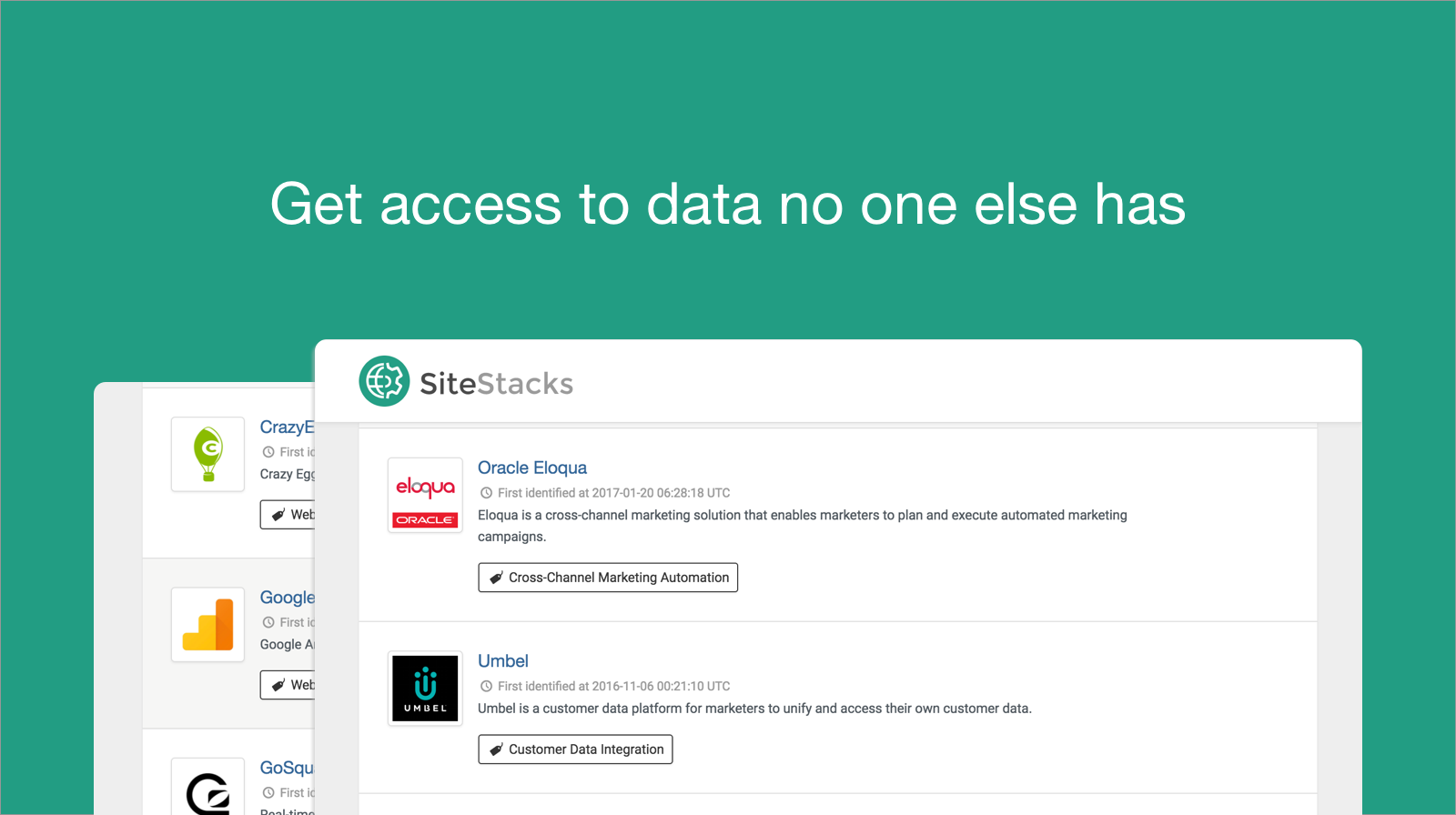 SiteStacks for Chrome Image