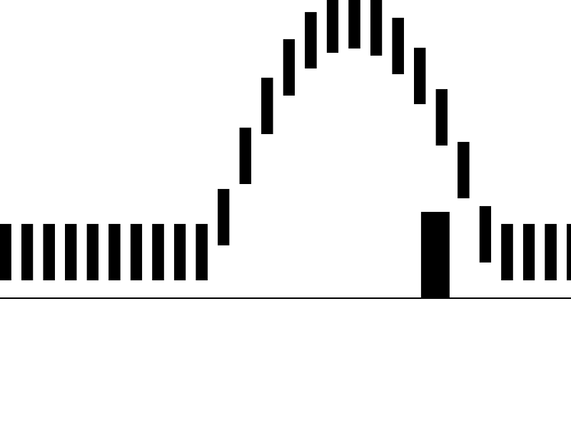 YEAH BOI gallery image