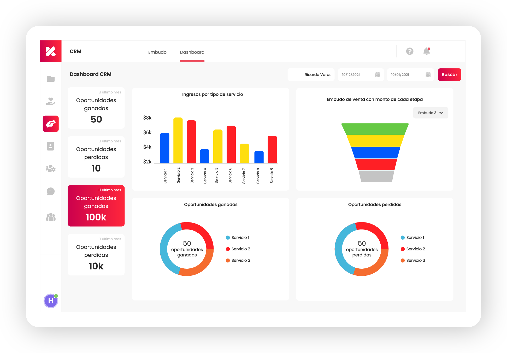 Kawchi gallery image