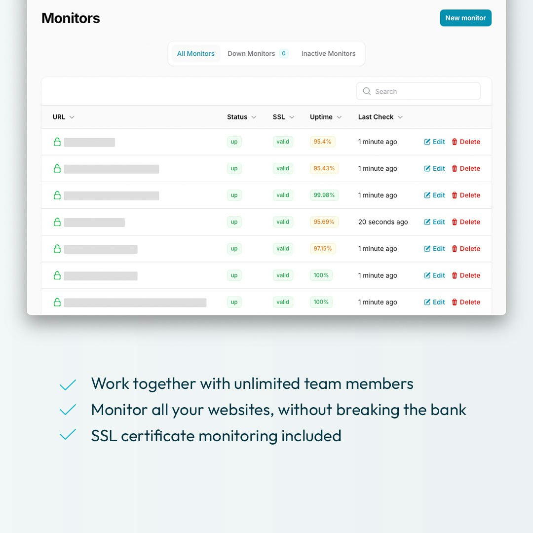 Ping - Ücretsiz web sitesi ve SSL izleme medya 2