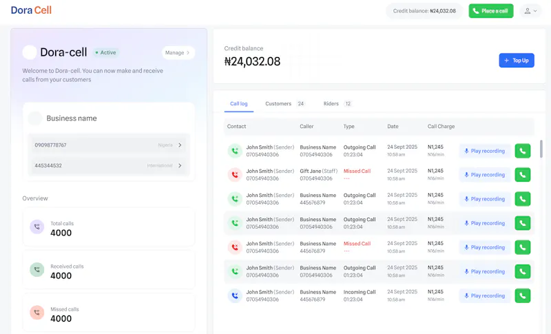 Make Calls. Turn Calls Into Actions screenshot 1